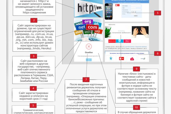 Кракен даркнет официальный сайт